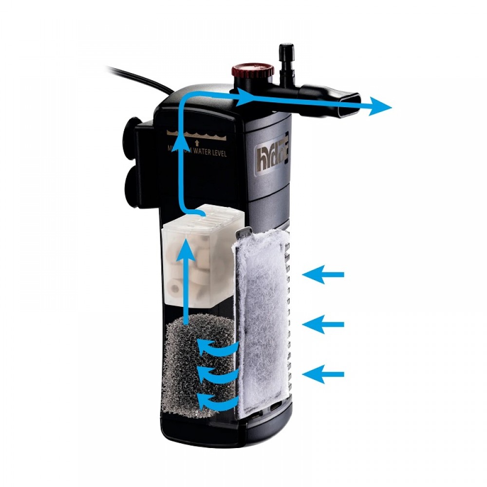 Ferplast hydor Pico Pro /Вътрешен Модулен Филтър За Аквариуми До 45л/-6х8х18 Ferplast hydor Pico Pro /Вътрешен Модулен Филтър За Аквариуми До 45л/-6х8х18