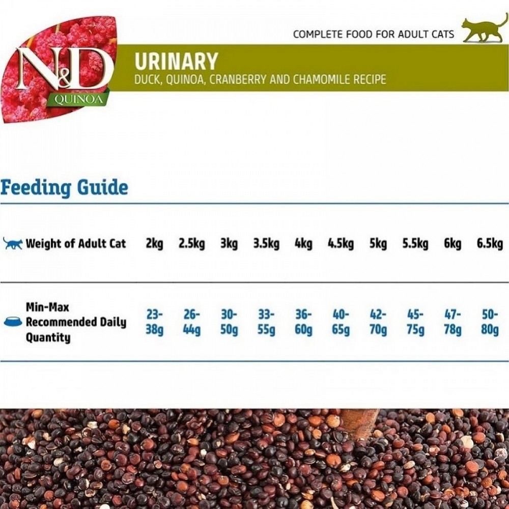 N&D Quinoa Feline Adult Urinary Duck /Пълноценна Храна За Израснали Котки С Профилактика На Уринарния Тракт С Патешко Месо И Киноа/-5кг