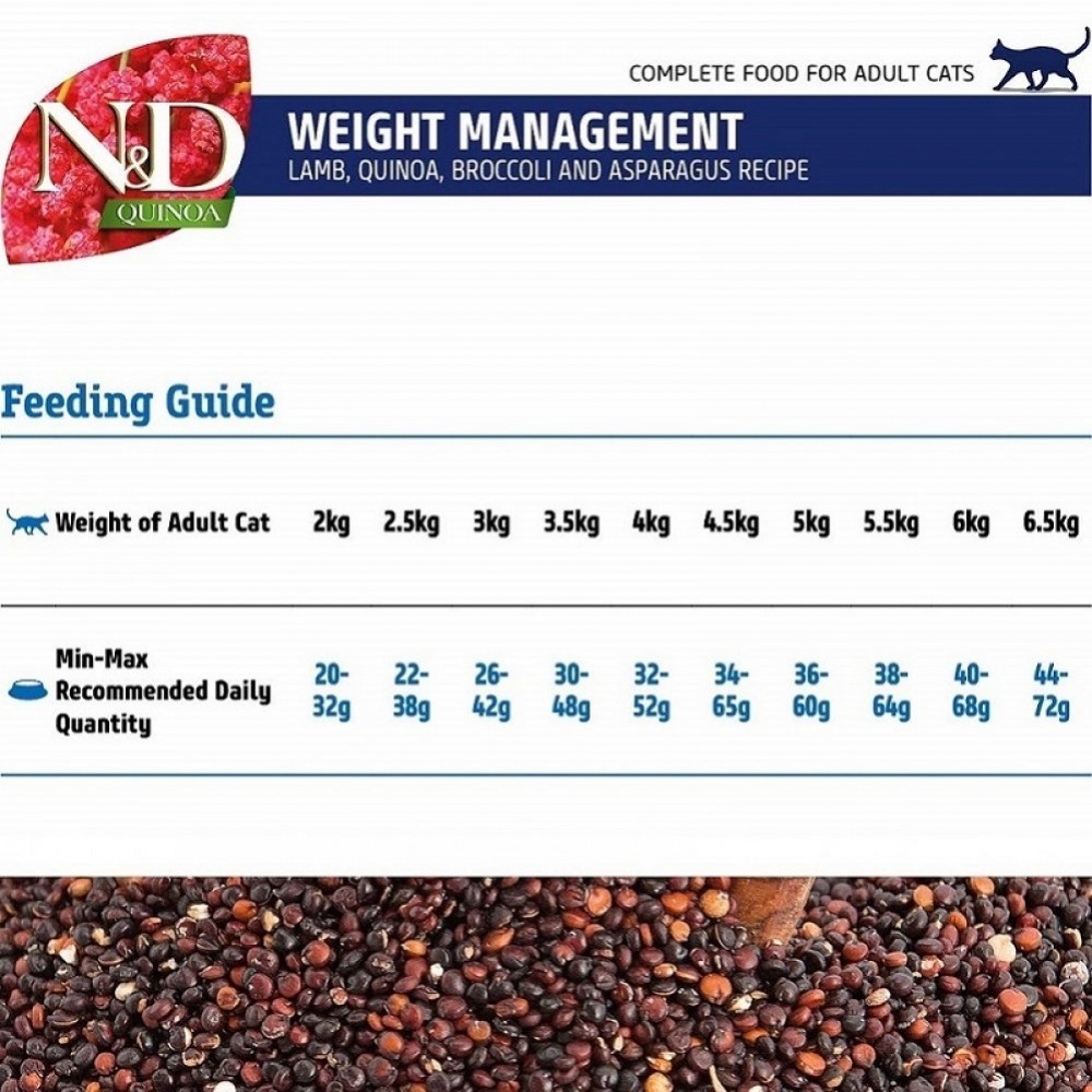 N&D Quinoa Feline Adult Weight Management Lamb /Пълноценна Храна За Израснали Котки Склонни Към Напълняване С Агнешко Месо И Киноа/-5кг