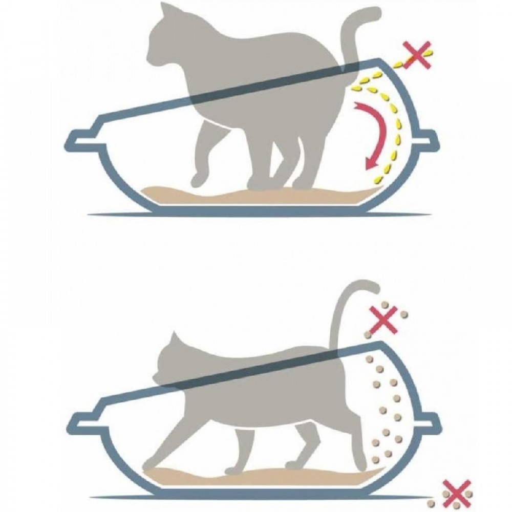 Georplast Shuttle Cat Litter 57 /Котешка Тоалетна С Борд/-57x40x19см