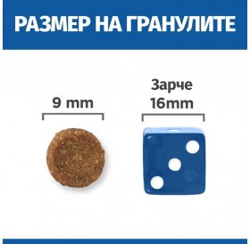 Hill's Prescription Diet Feline z/d Food Sensitivities /Хидролизирана Диета За Котки С Хранителни Алергии/-6кг