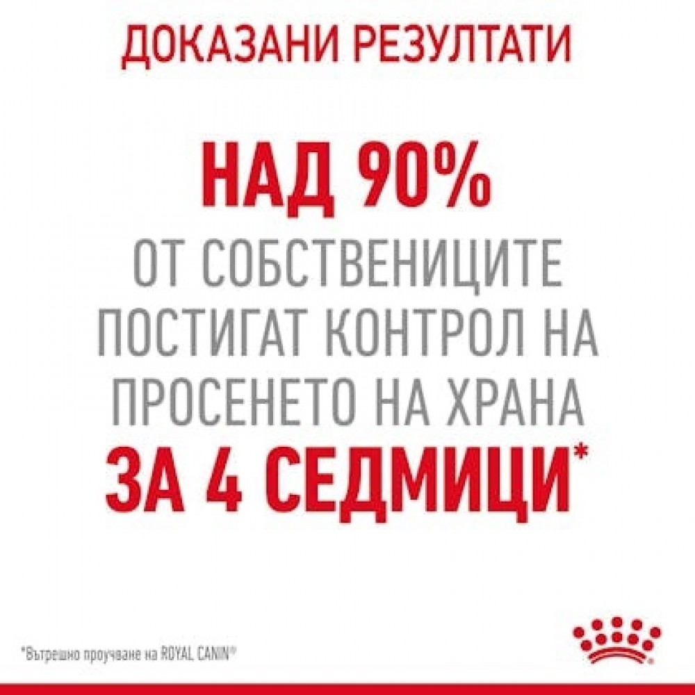 Royal Canin Appetite Control Care /Храна За Израснали Котки За Контрол На Апетита/-2кг Royal Canin Appetite Control Care /Храна За Израснали Котки За Контрол На Апетита/-2кг