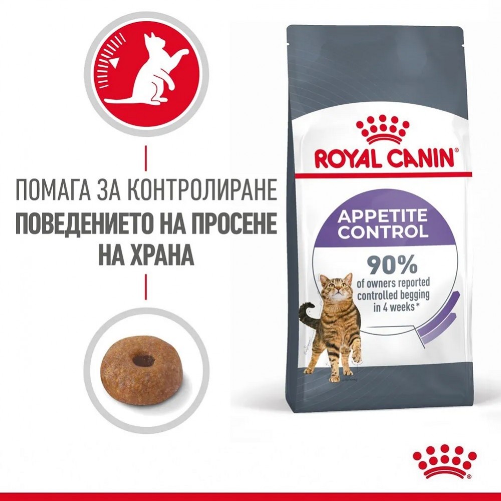 Royal Canin Appetite Control Care /Храна За Израснали Котки За Контрол На Апетита/-2кг Royal Canin Appetite Control Care /Храна За Израснали Котки За Контрол На Апетита/-2кг
