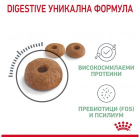 Royal Canin Digestive Care /Храна За Израснали Котки За Оптимален Храносмилателен Комфорт/-2кг
