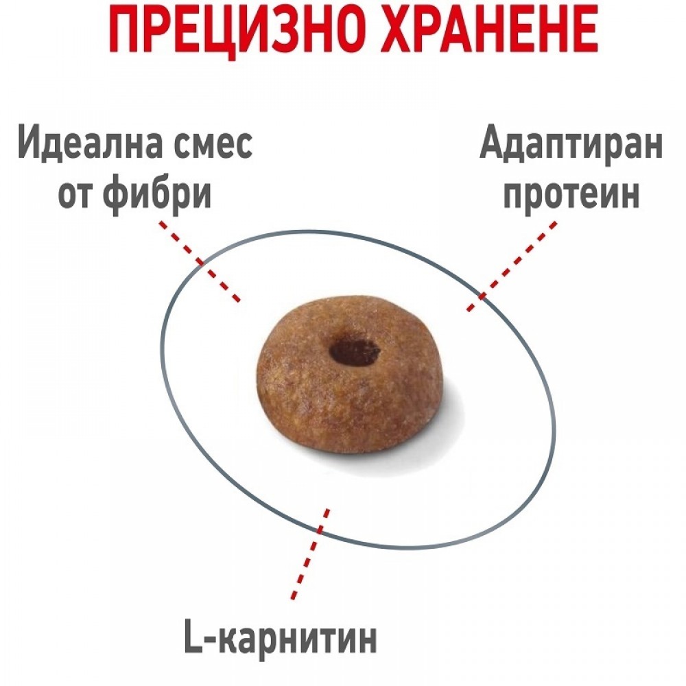 Royal Canin Light Weight Care /Храна За Израснали Котки С Наднормено Тегло/-1,5кг