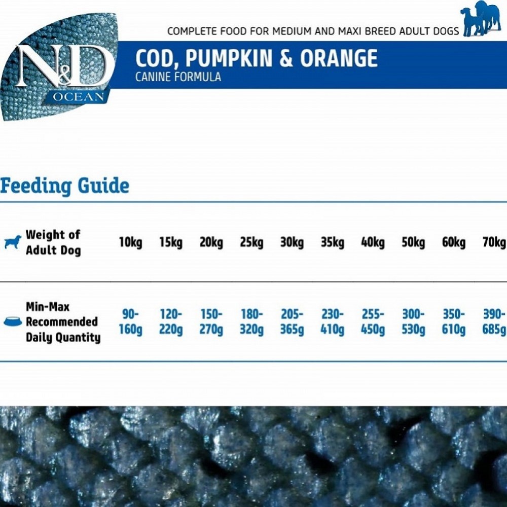 N&D Ocean Canine Adult Medium&Maxi Codfish Pumpkin&Orange /Пълноценна Храна За Израснали Кучета Средни И Едри Породи С Треска Тиква И Портокал/-12кг N&D Ocean Canine Adult Medium&Maxi Codfish Pumpkin&Orange /Пълноценна Храна За Израснали Кучета Средни И Едри Породи С Треска Тиква И Портокал/-12кг