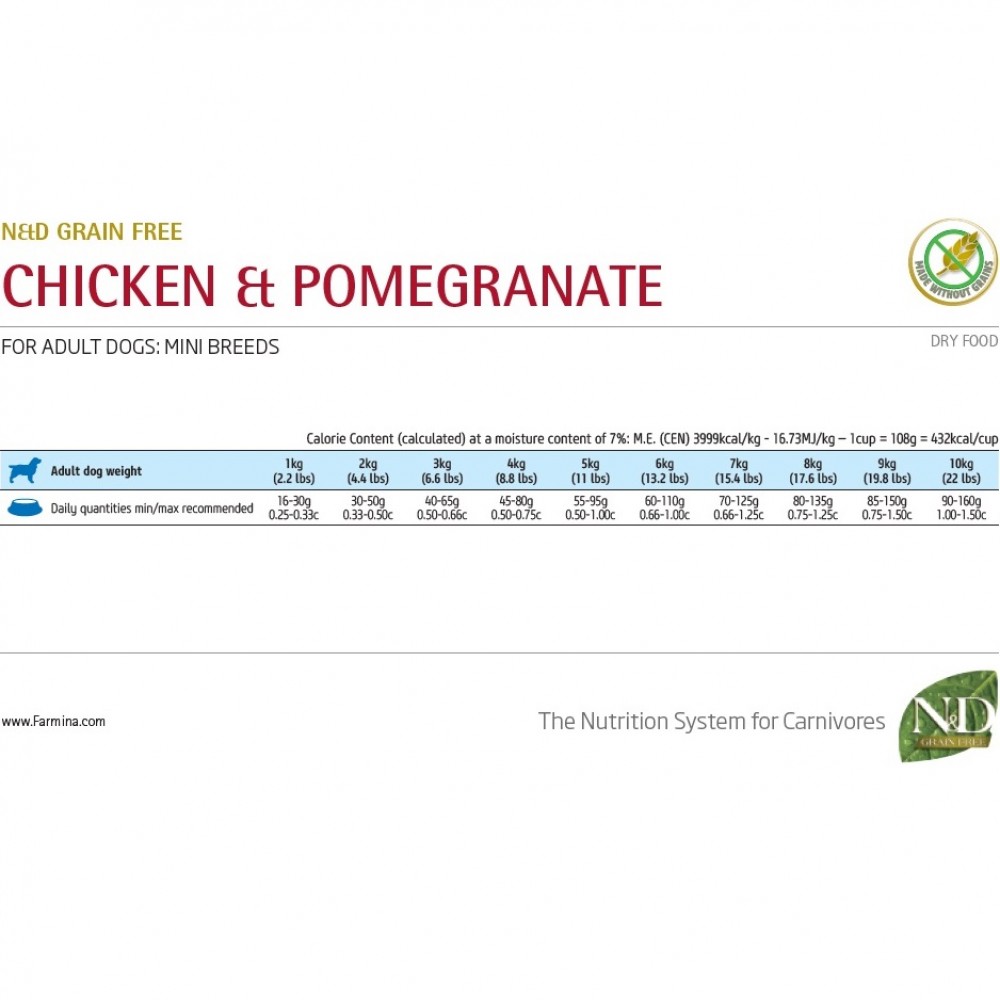 N&D Prime Canine Adult Mini Chicken&Pomegranate /Пълноценна Храна За Израснали Кучета Дребни Породи С Пилешко Месо И Нар/-2,5кг