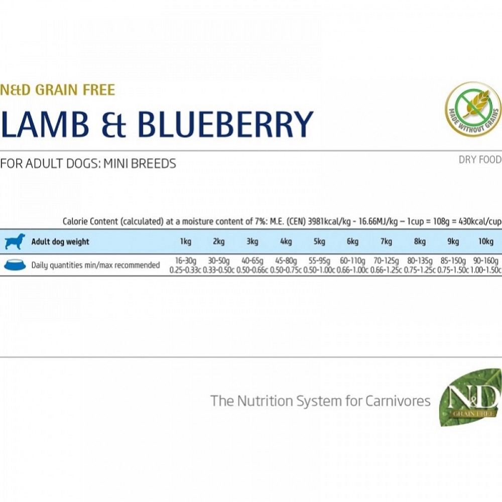 N&D Prime Canine Adult Mini Lamb&Blueberry /Пълноценна Храна За Израснали Кучета Дребни Породи С Агнешко Месо И Боровинки/-2,5кг N&D Prime Canine Adult Mini Lamb&Blueberry /Пълноценна Храна За Израснали Кучета Дребни Породи С Агнешко Месо И Боровинки/-2,5кг