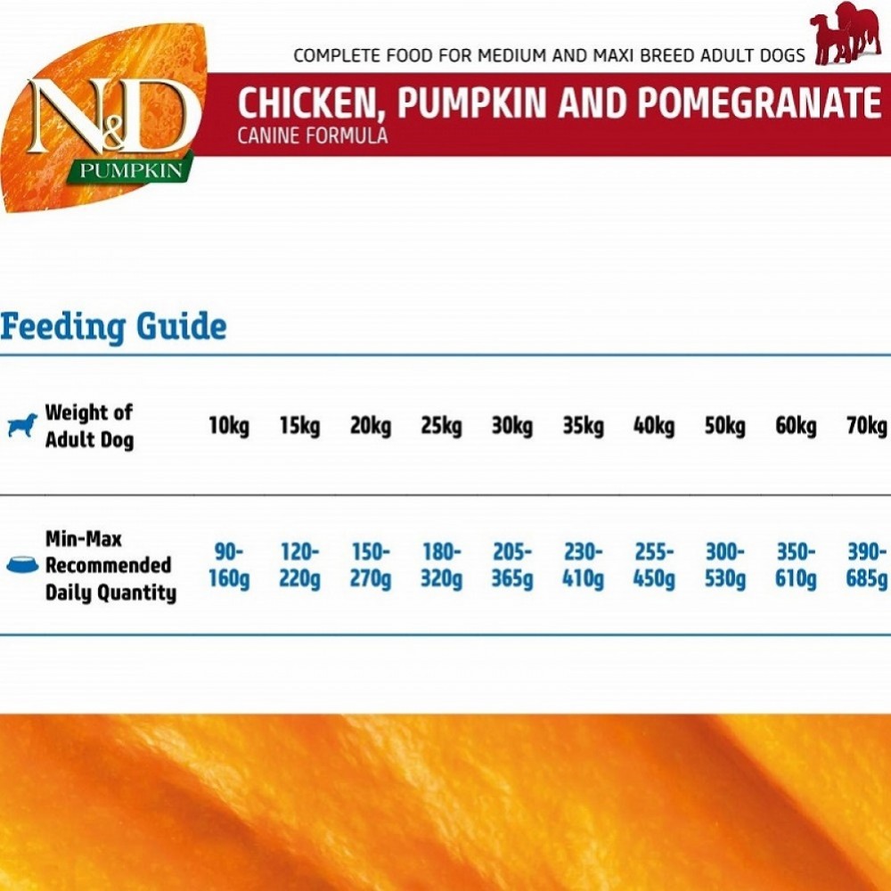 N&D Pumpkin Canine Adult Medium&Maxi Chicken Pumpkin&Pomegranate /Пълноценна Храна За Израснали Кучета Средни И Едри Породи С Пилешко Месо Тиква И Нар/-12кг