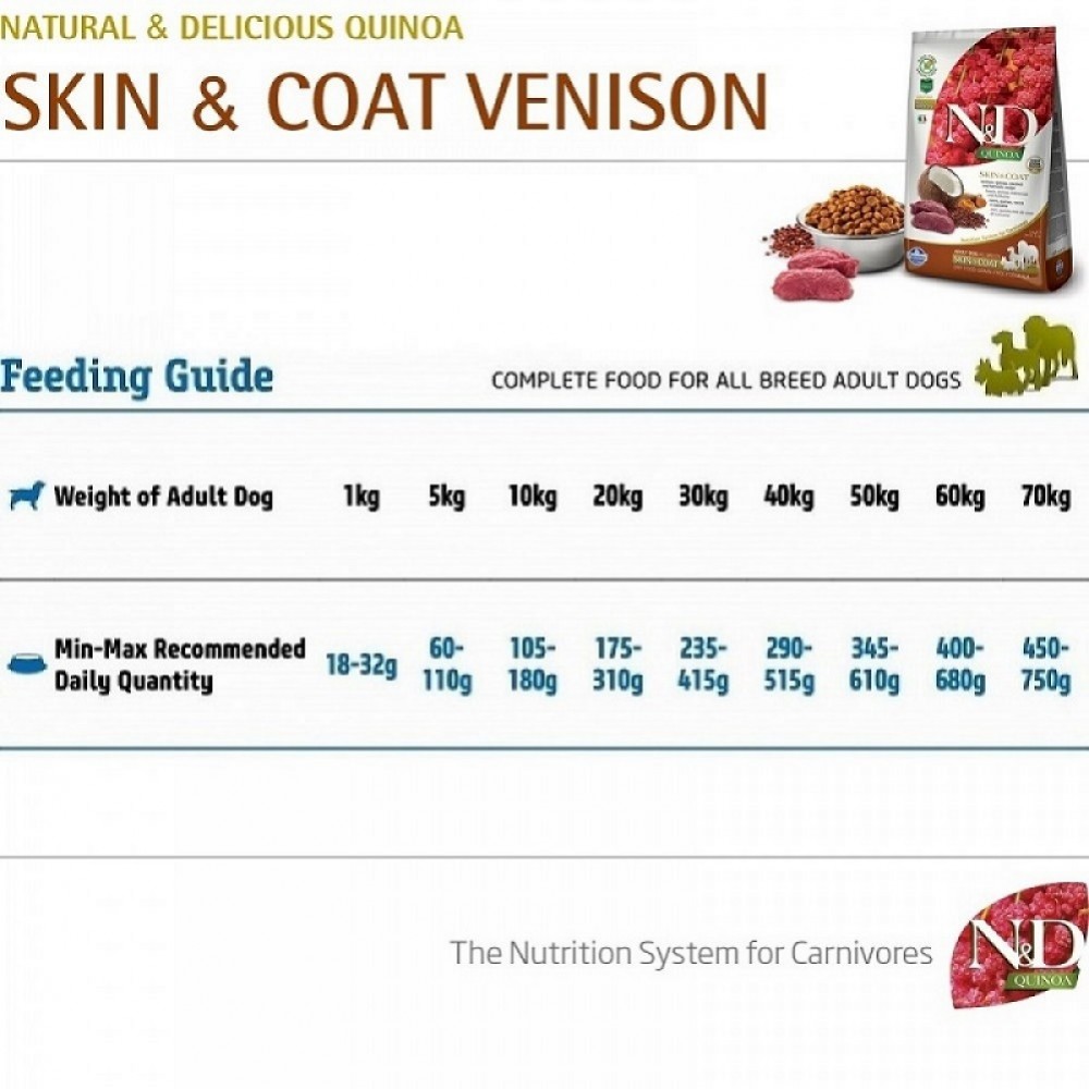 N&D Quinoa Canine Adult All Breeds Skin&Coat Venison /Пълноценна Храна За Израснали Кучета За Красива Козина И Здрава Кожа С Еленско Месо И Киноа/-7кг N&D Quinoa Canine Adult All Breeds Skin&Coat Venison /Пълноценна Храна За Израснали Кучета За Красива Козина И Здрава Кожа С Еленско Месо И Киноа/-7кг