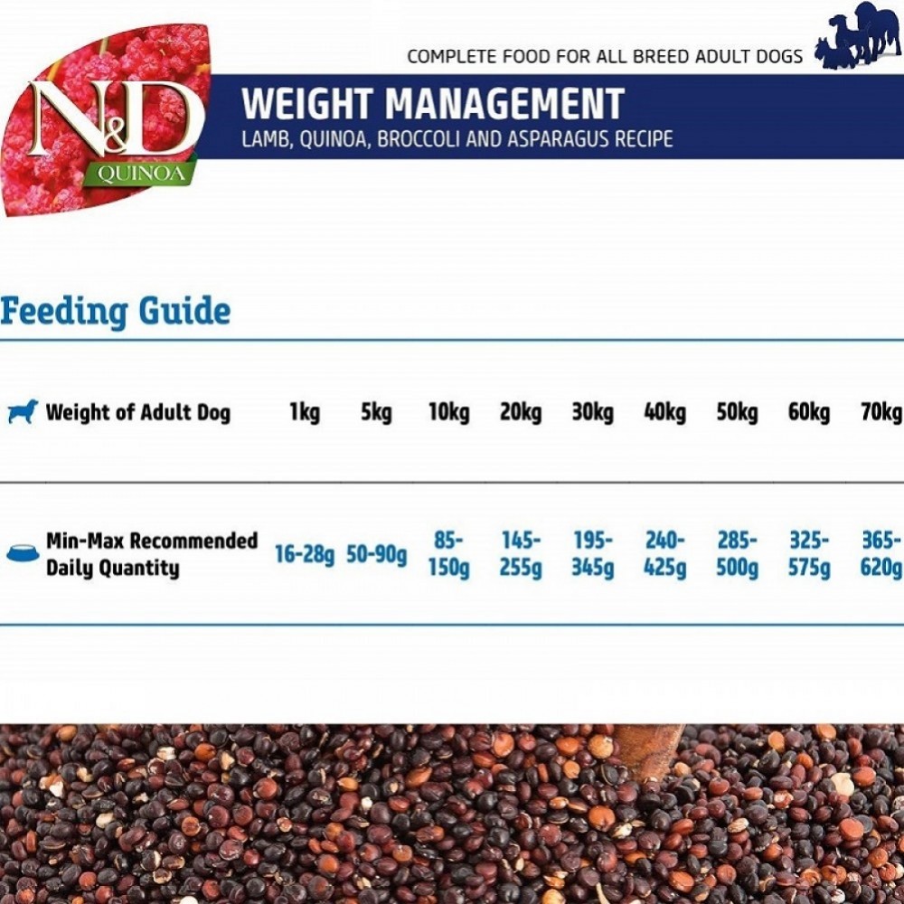 N&D Quinoa Canine Adult All Breeds Weight Management Lamb /Пълноценна Храна За Израснали Кучета Склонни Към Напълняване С Агнешко Месо И Киноа/-7кг N&D Quinoa Canine Adult All Breeds Weight Management Lamb /Пълноценна Храна За Израснали Кучета Склонни Към Напълняване С Агнешко Месо И Киноа/-7кг