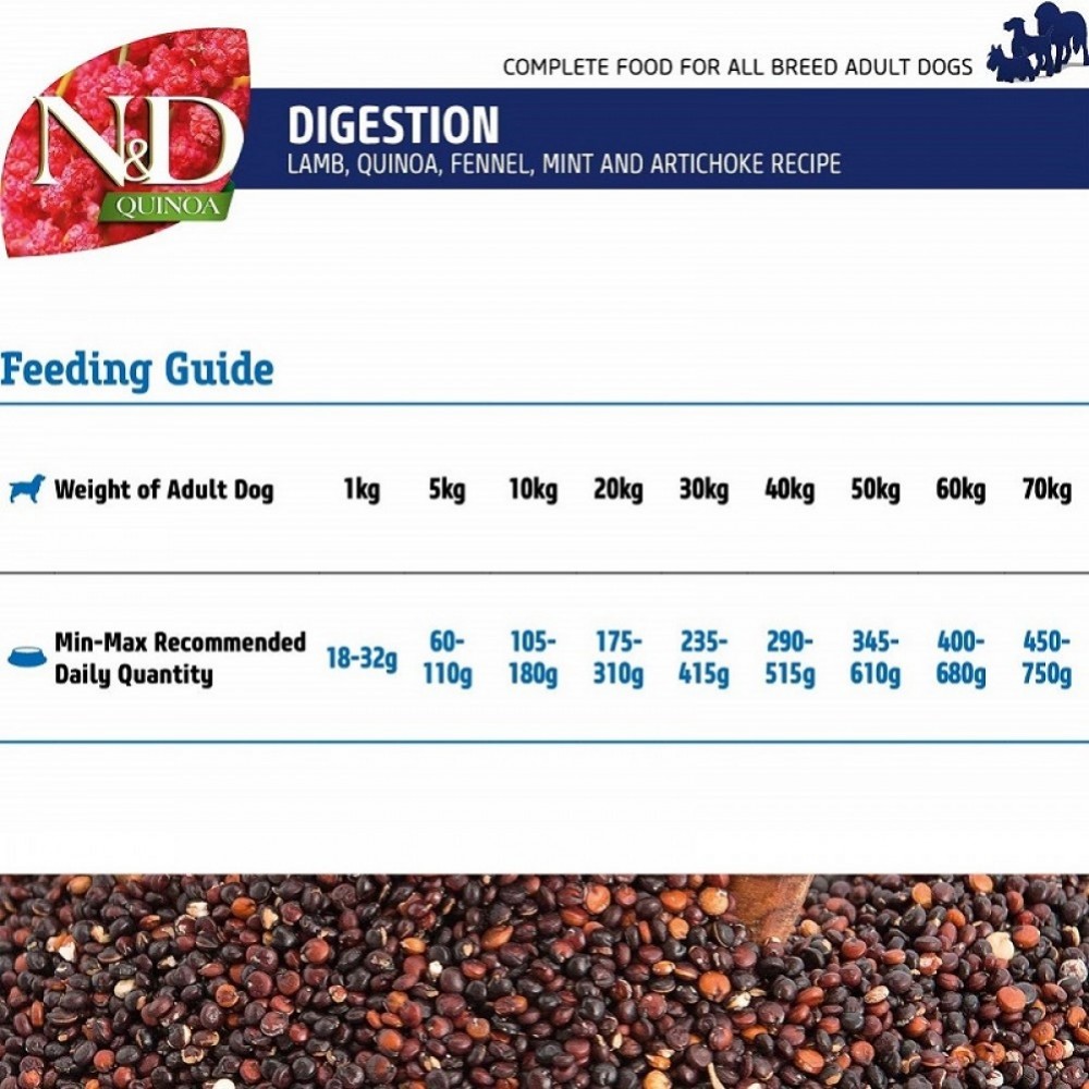 N&D Quinoa Canine Adult All Breeds Digestion Lamb /Пълноценна Храна За Израснали Кучета С Чувствителен Стомах С Агнешко Месо И Киноа/-7кг
