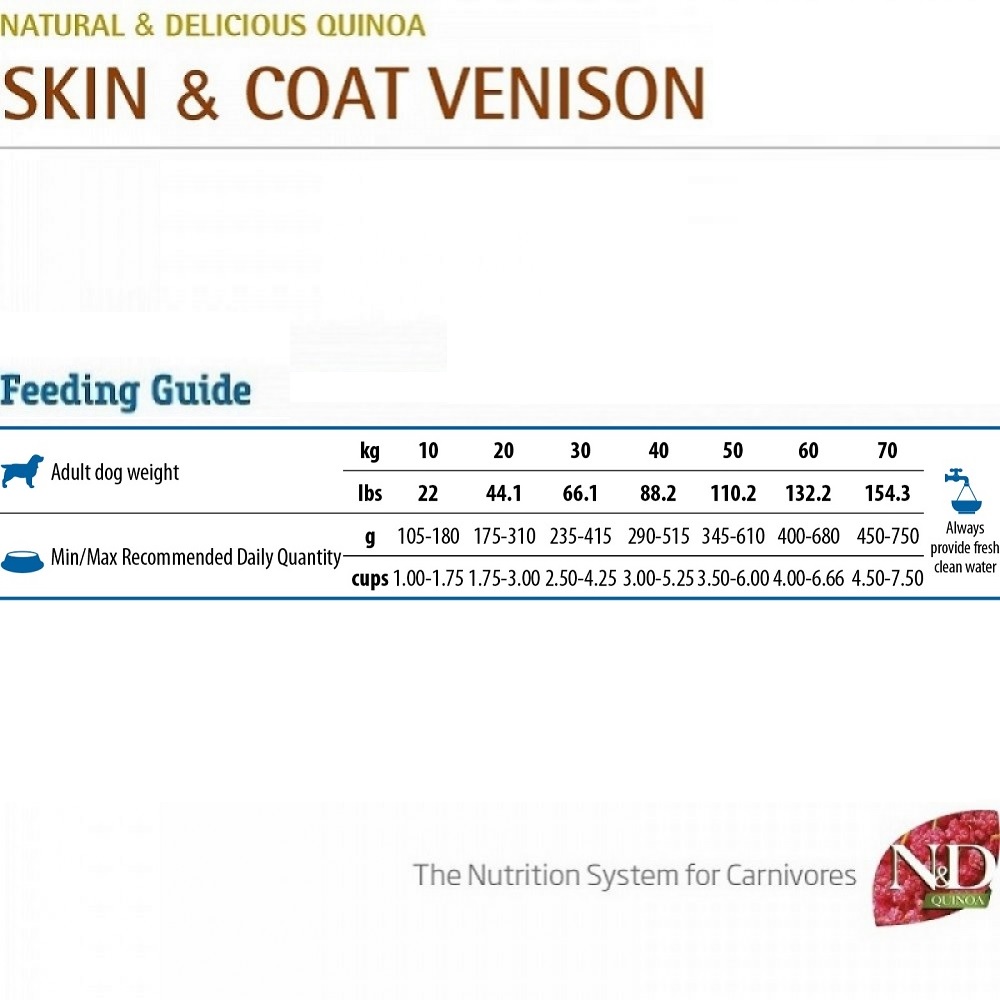 N&D Quinoa Canine Adult Medium&Maxi Skin&Coat Venison /Пълноценна Храна За Израснали Кучета Средни И Едри Породи За Красива Козина И Здрава Кожа С Еленско Месо И Киноа/-2,5кг
