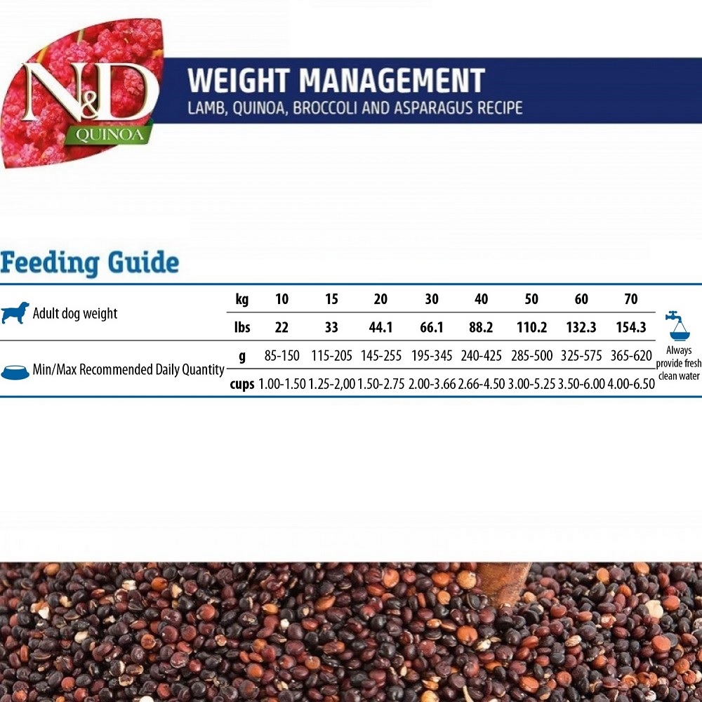 N&D Quinoa Canine Adult Medium&Maxi Weight Management Lamb /Пълноценна Храна За Израснали Кучета Средни И Едри Породи Склонни Към Напълняване С Агнешко Месо И Киноа/-2,5кг N&D Quinoa Canine Adult Medium&Maxi Weight Management Lamb /Пълноценна Храна За Израснали Кучета Средни И Едри Породи Склонни Към Напълняване С Агнешко Месо И Киноа/-2,5кг