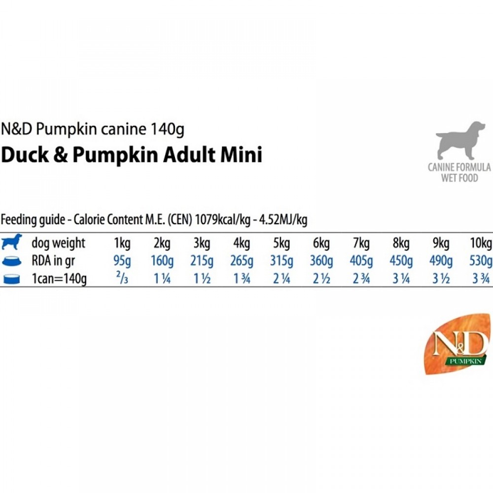 N&D Pumpkin Canine Adult Mini Duck&Pumpkin Wet Food /Пълноценна Храна За Израснали Кучета Дребни Породи С Патешко Месо И Тиква/-140гр N&D Pumpkin Canine Adult Mini Duck&Pumpkin Wet Food /Пълноценна Храна За Израснали Кучета Дребни Породи С Патешко Месо И Тиква/-140гр