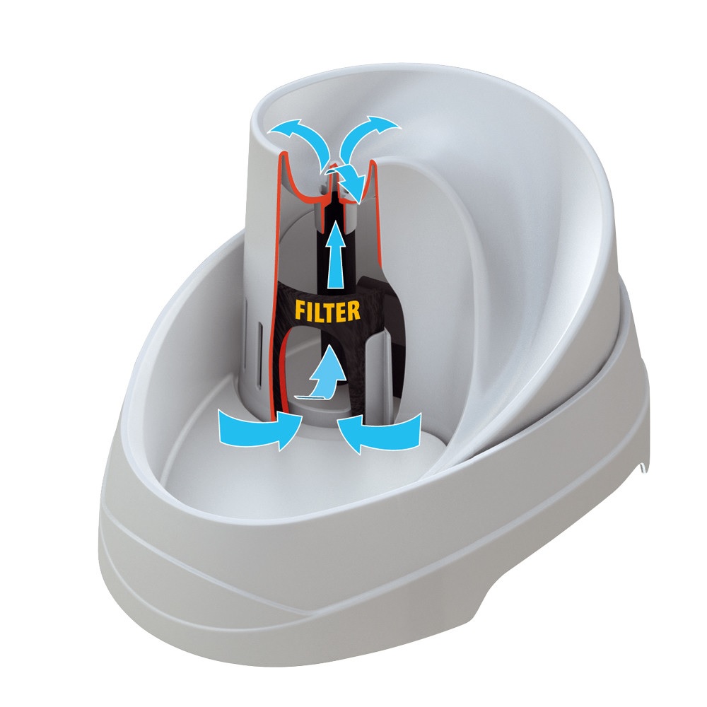 Ferplast Vega Fountain /Поилка За Течаща Вода 2 Литра/-23,1x29,7x16,2см