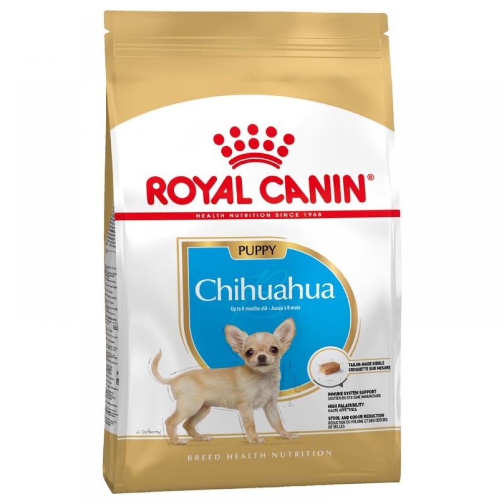 Royal Canin Chihuahua Puppy /Храна За Подрастващи Кученца Порода Чихуахуа/-1,5кг Royal Canin Chihuahua Puppy /Храна За Подрастващи Кученца Порода Чихуахуа/-1,5кг