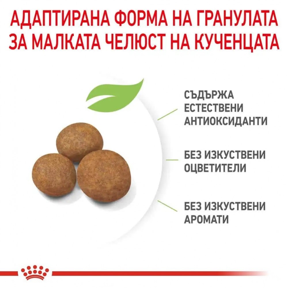 Royal Canin Giant Puppy /Храна За Подрастващи Кученца Гигантски Породи/-3,5кг