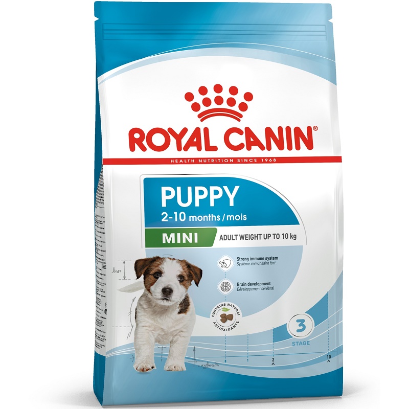 Royal Canin Mini Puppy /Храна За Подрастващи Кученца Дребни Породи/-800гр