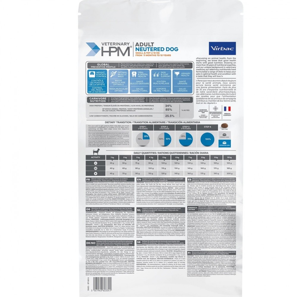 Virbac Veterinary HPM Adult Neutered Small&Toy Dog Food For Small&Toy Breeds /Пълноценна Храна За Израснали Кастрирани Кучета Миниатюрни И Дребни Породи/-1,5кг Virbac Veterinary HPM Adult Neutered Small&Toy Dog Food For Small&Toy Breeds /Пълноценна Храна За Израснали Кастрирани Кучета Миниатюрни И Дребни Породи/-1,5кг